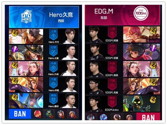 斯凭借主场 斯凭借主场