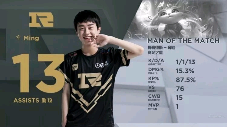 夺得欧洲冠 夺得欧洲冠