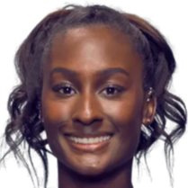 直指西部冠 直指西部冠